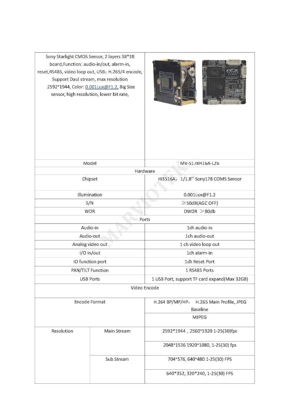 5MP ip-камера, модуль Wi-Fi IMX178 starlight камеры видеонаблюдения модуля 1080 P безопасности камера видеонаблюдения с Wi-Fi TF карты порт