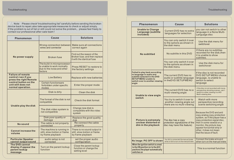 Clearance Liislee For Jeep Grand Cherokee 1999~2004 Car Radio DVD Player Wifi GPS Map Nav Navi Navigation Touch Screen Multimedia System 13 Clearance Liislee For Jeep Grand Cherokee 1999~2004 Car Radio DVD Player Wifi GPS Map Nav Navi Navigation Touch Screen Multimedia System 13