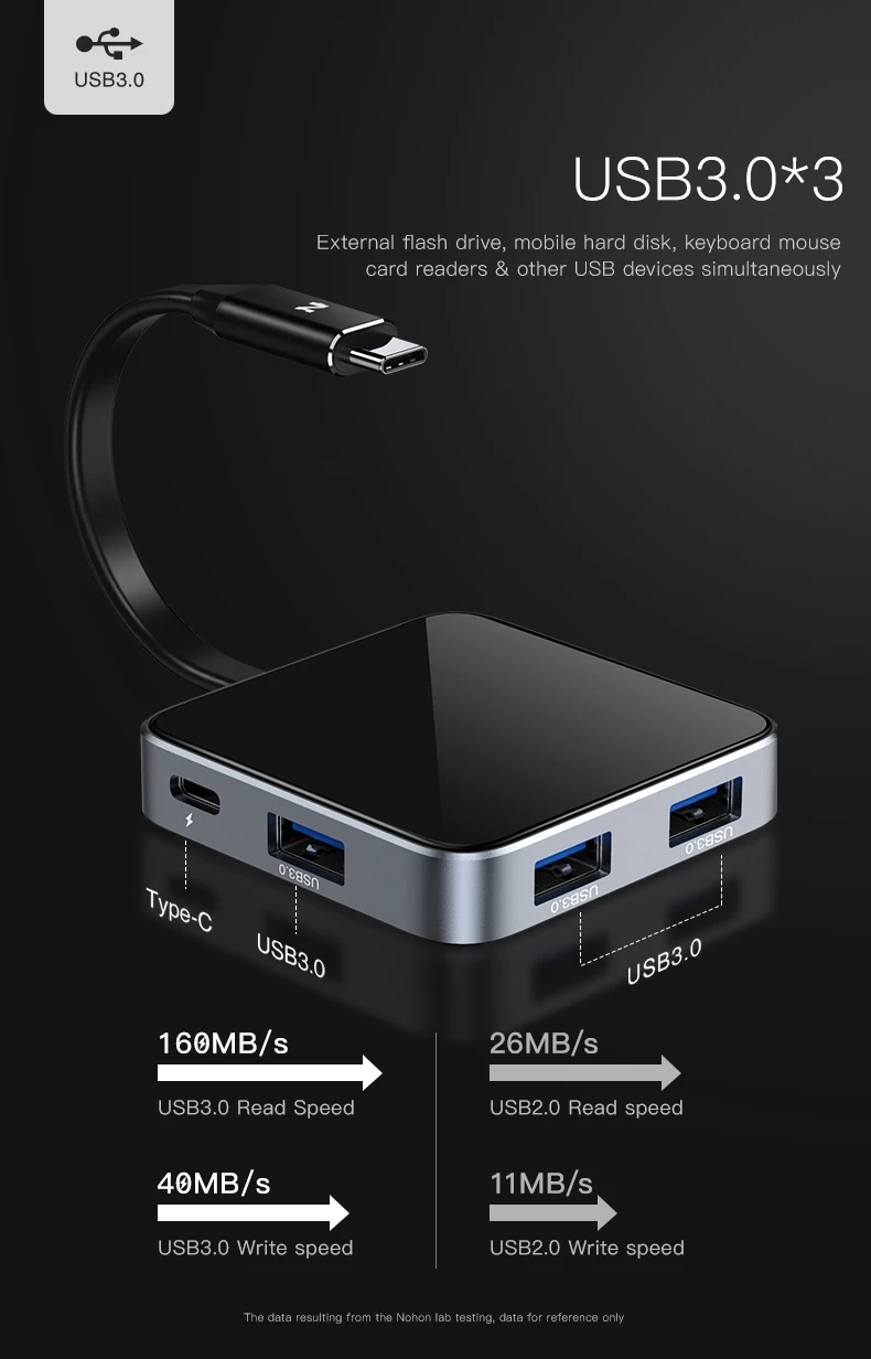Typc C USB HUB Adapter (4)