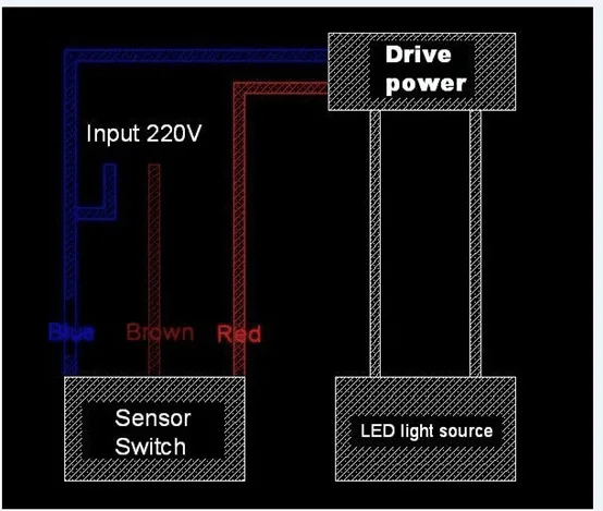 LED Motion Sensor 12 В 220 В Автоматический Инфракрасный ПИР Инфракрасный Детектор 180 Градусов Вращающийся Открытый Таймер Выключения Motion Sensor датчик движения