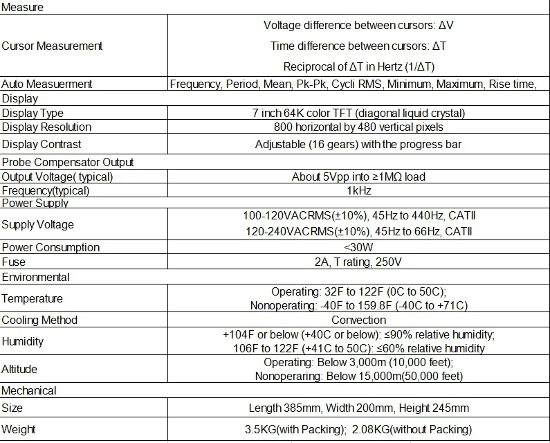 DSO5102P.6