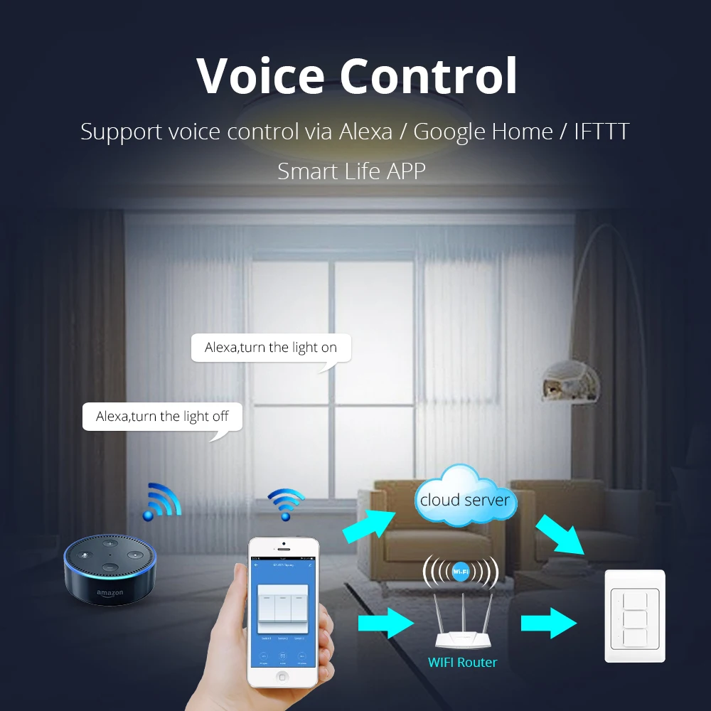 alexa zemismart empurrar luz interruptor de parede 01