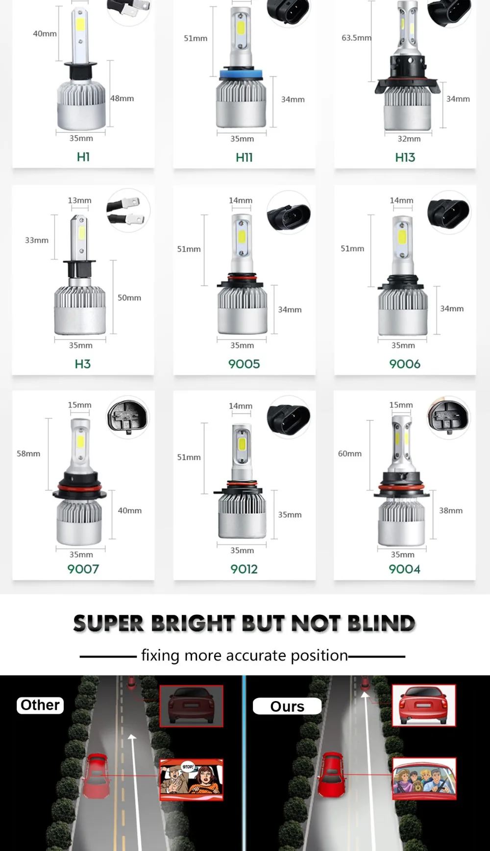 06 S2 H4 H7 H1 H11 H13 H3 9005 9006 HB4 Car LED Headlight Bulbs COB Hi-Lo Single Beam 72W 8000lm Auto Fog Light 6500K 12V