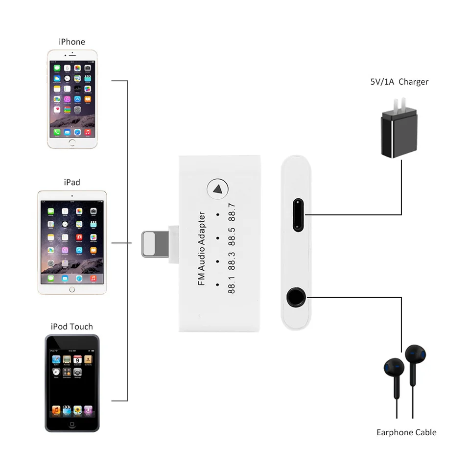 For iPhone Adapter 3 5mm Aux Jack Headphone Earphones Audio Splitter Charging Music For iphone X XS Max XR 8 Plus