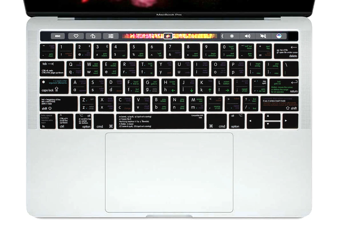 Для Macbook Pro 13 &quotA1706 и 15&quot A1707 с сенсорной панелью релиз 2017 функциональная горячая