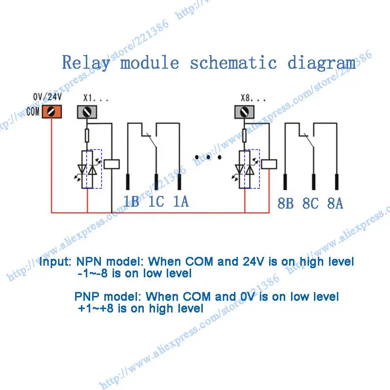 8 channels PNP-4