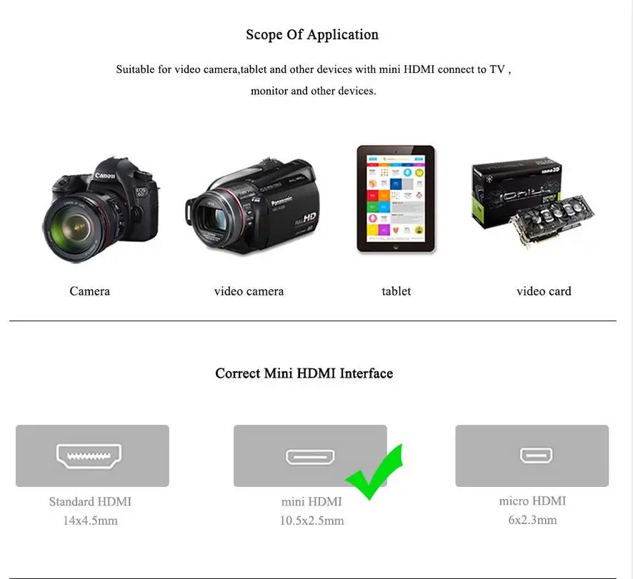 Мини HDMI кабель Mini к высокоскоростной адаптер 1080p 3D с позолоченным штекером для HD TV