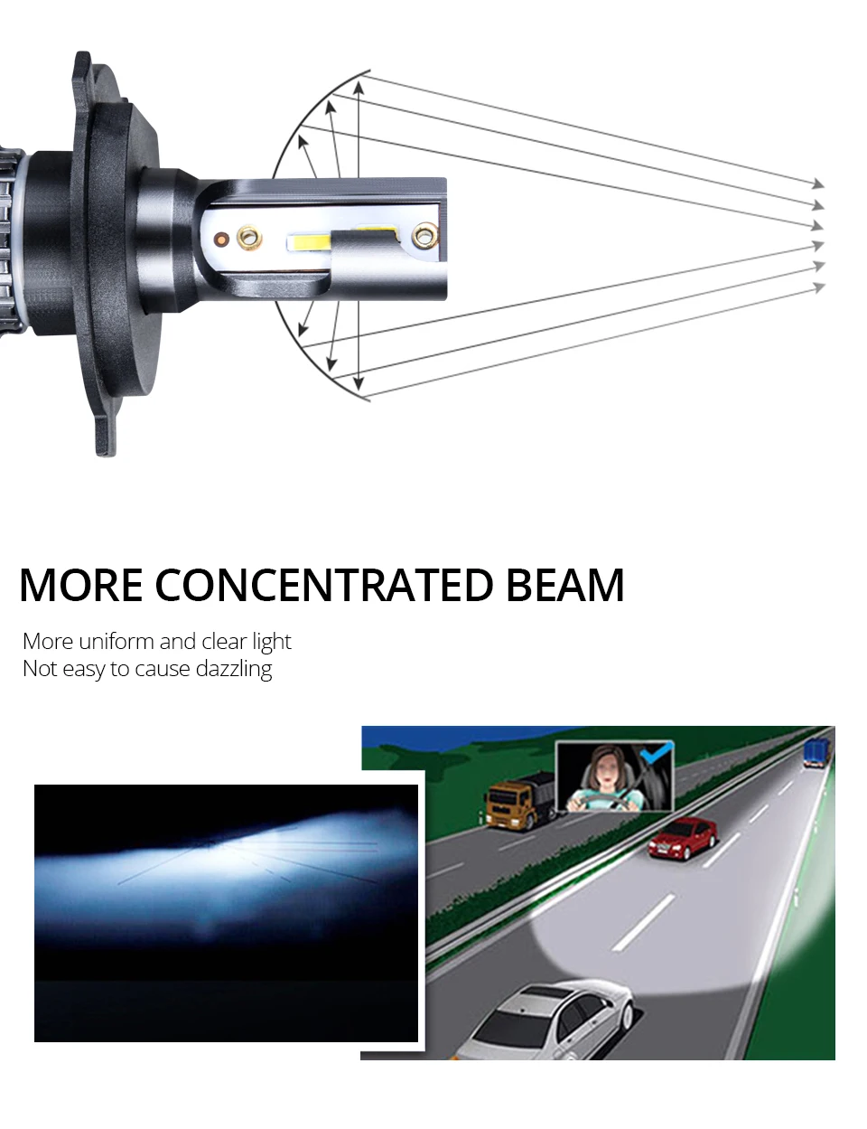 2PCS H7 H4 LED Mini Car Headlight Bulbs H1 LED H7 H8 H9 H11 9600LM Headlamps Kits 9005 HB3 9006 HB4 Auto 12V 24V LED DRL Lamps (23)