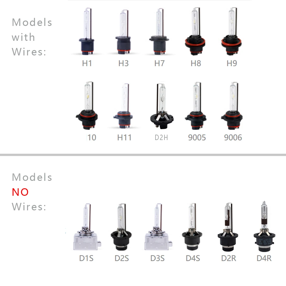 2PCS Original YEAKY Lighting D2H HID Projector Bulb D2S D4S H7 H11 D1S D3S HB3 HB4 Xenon Car Headlights Spare Bulbs35