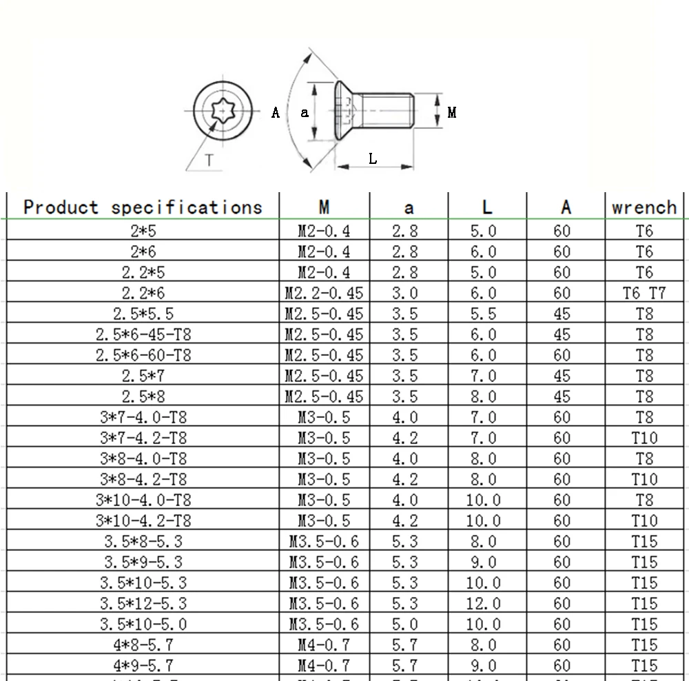 Запорный винт M2.5 M2.5x8 токарный винт с ЧПУ инструмент винт с ЧПУ ...
