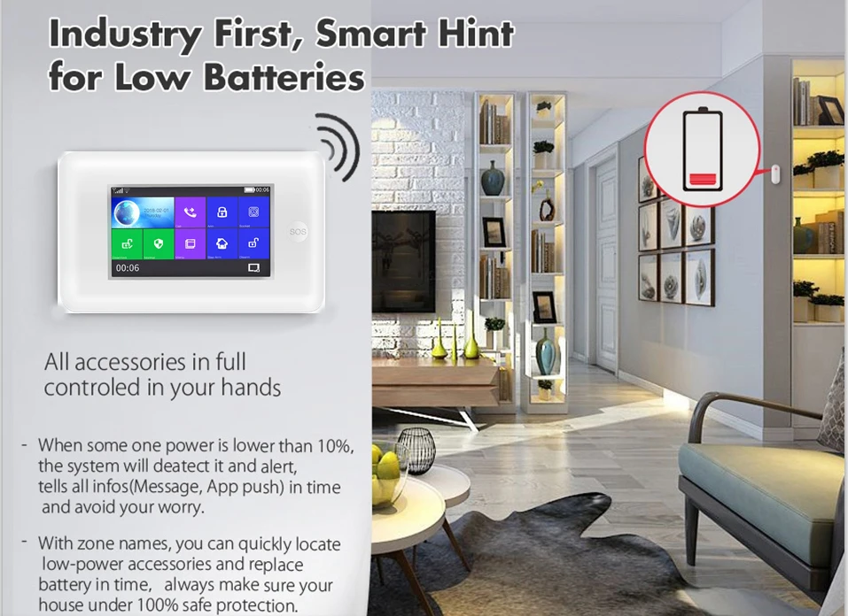Nuevo sistema de alarma inteligente WiFi 3G GSM GPRS de 4,3 pulgadas la pantalla táctil puede funcionar con alexa para smart monitor de seguridad para el hogar