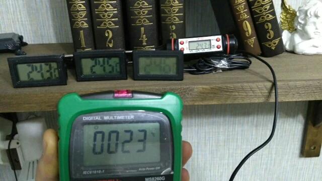 aeProduct.getSubject()