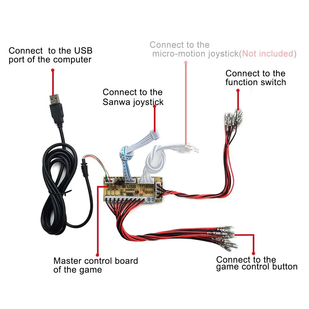 Arcade joystick game controller USB arcade, rocker chip, circuit board accessories, game consoles-in Joysticks from Consumer Electronics on Aliexpress.com ...