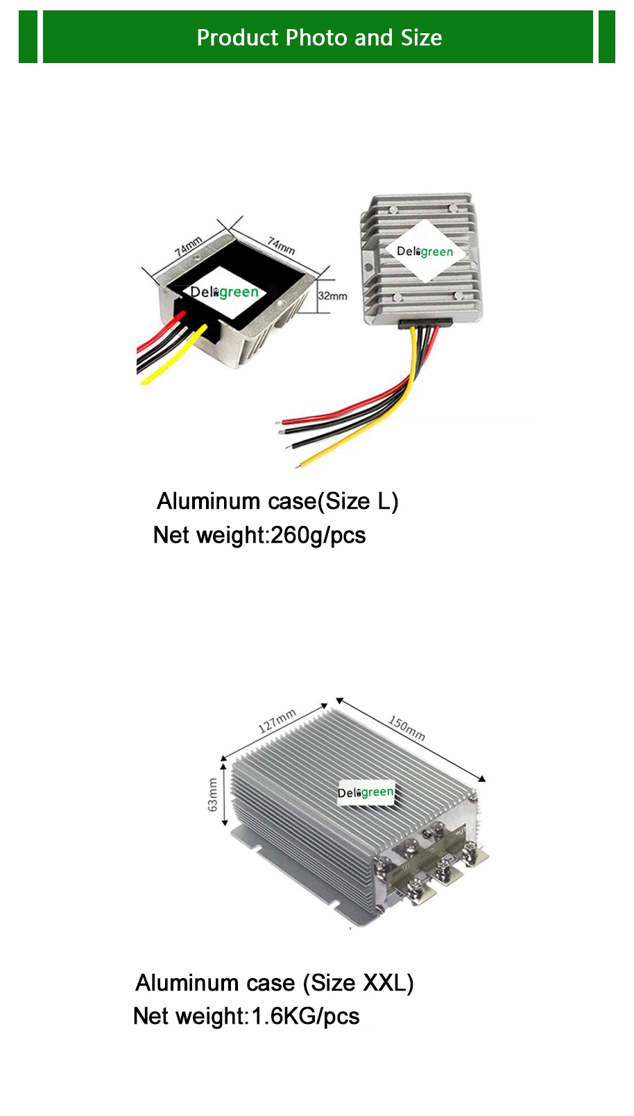 DC понижающий преобразователь 48В до 24V 1A 1.5A 2A 3A 5A 8A 10A 15A 20A 25A 30A 40A 50A 60A Широкий Входной преобразователь питания