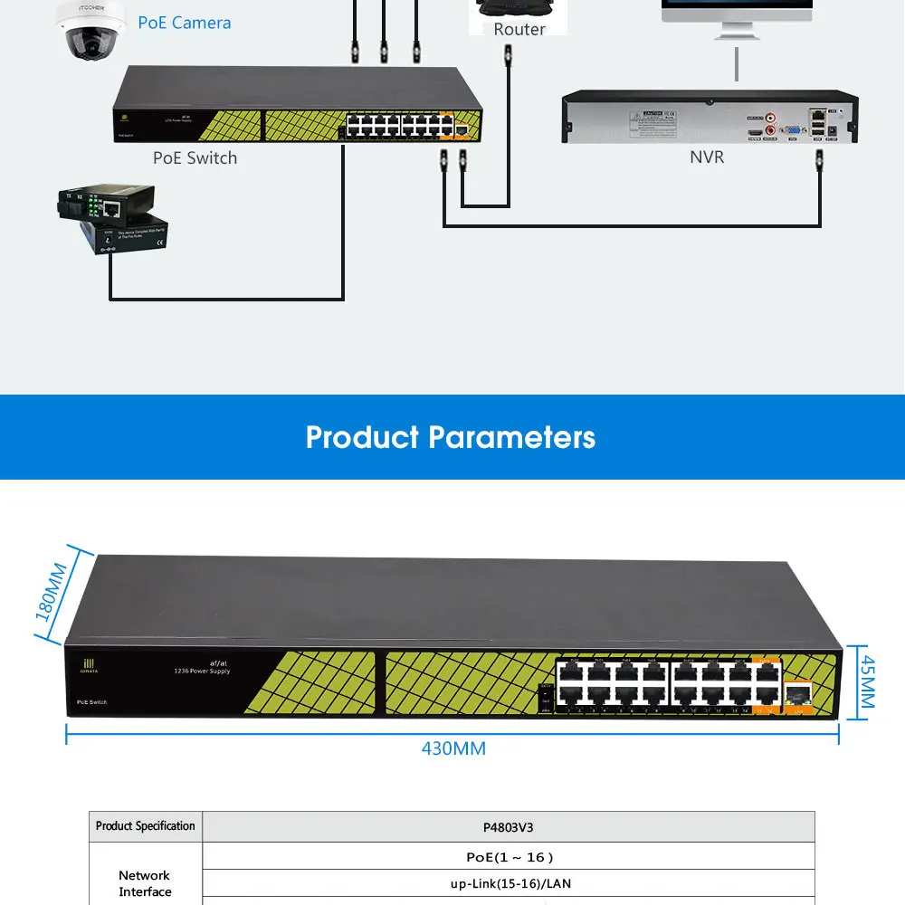 Высокое качество 16 портов переключатель питания по сети Ethernet с 1 гигабитный восходящем и 2 gigabit RJ45 порт PoE для IP Камера