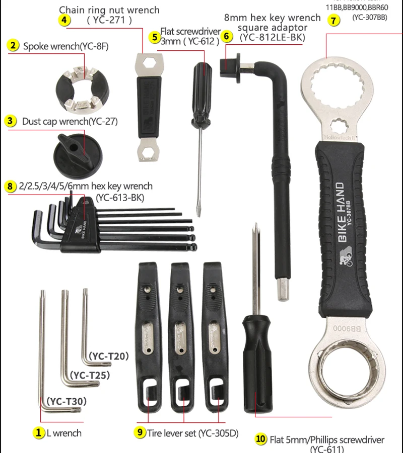 cycling repair tool kit (4)