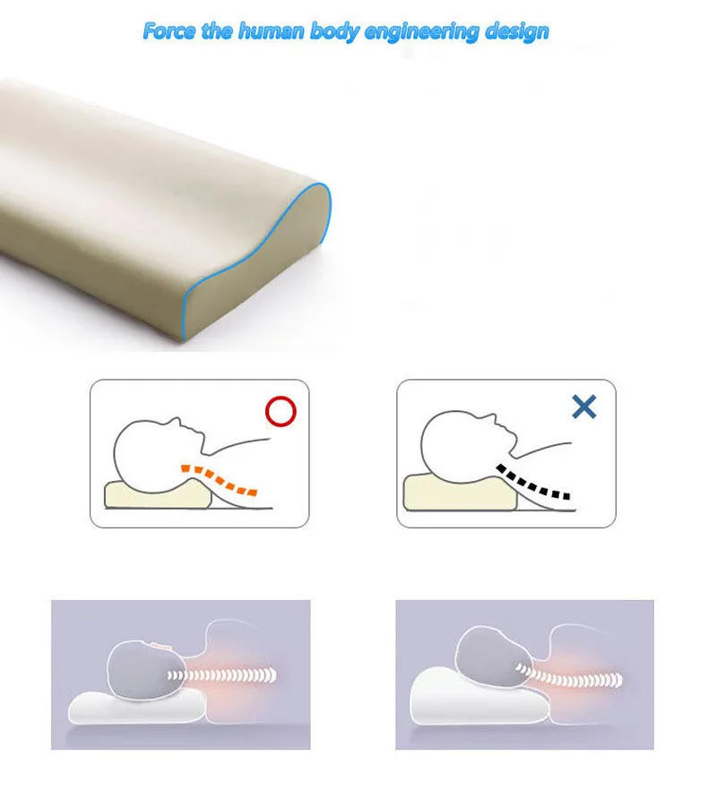 Новое поступление Высококачественная Подушка с эффектом памяти для сна, подушки для шеи для сна, медленный отскок, Шейное здоровье