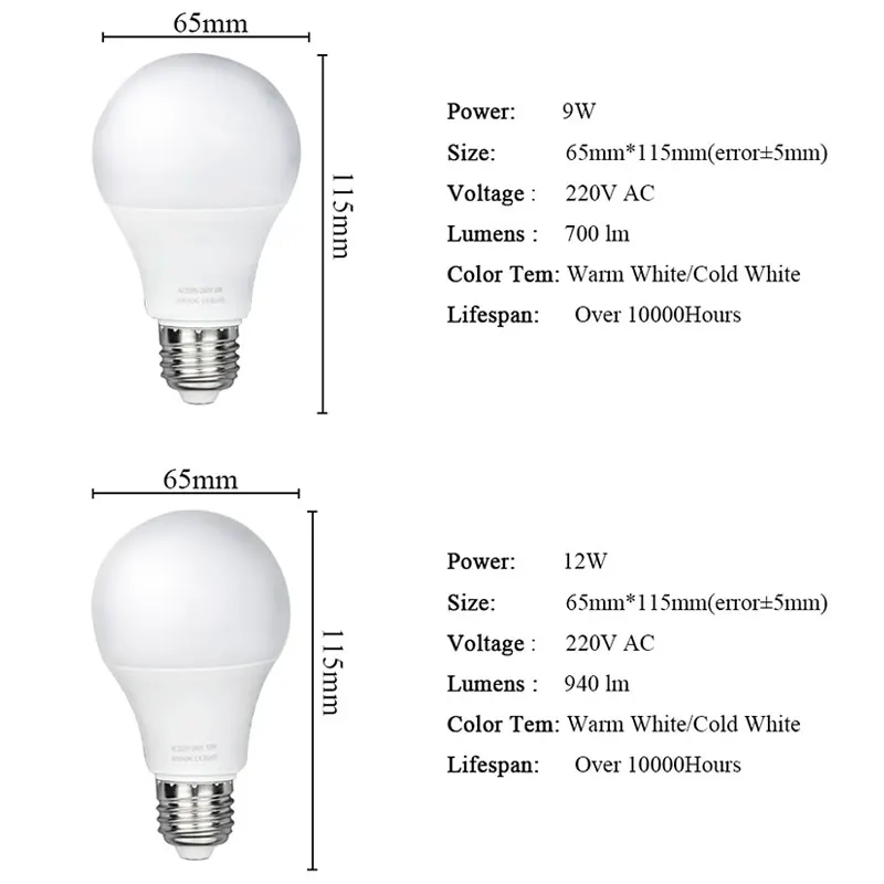 LED Bulb E27 3W 5W 7W 9W 12W 15W Real Power 220V Energy Saving lamp Aluminium 2835SMD Spotlight Smart IC No Flicker| |