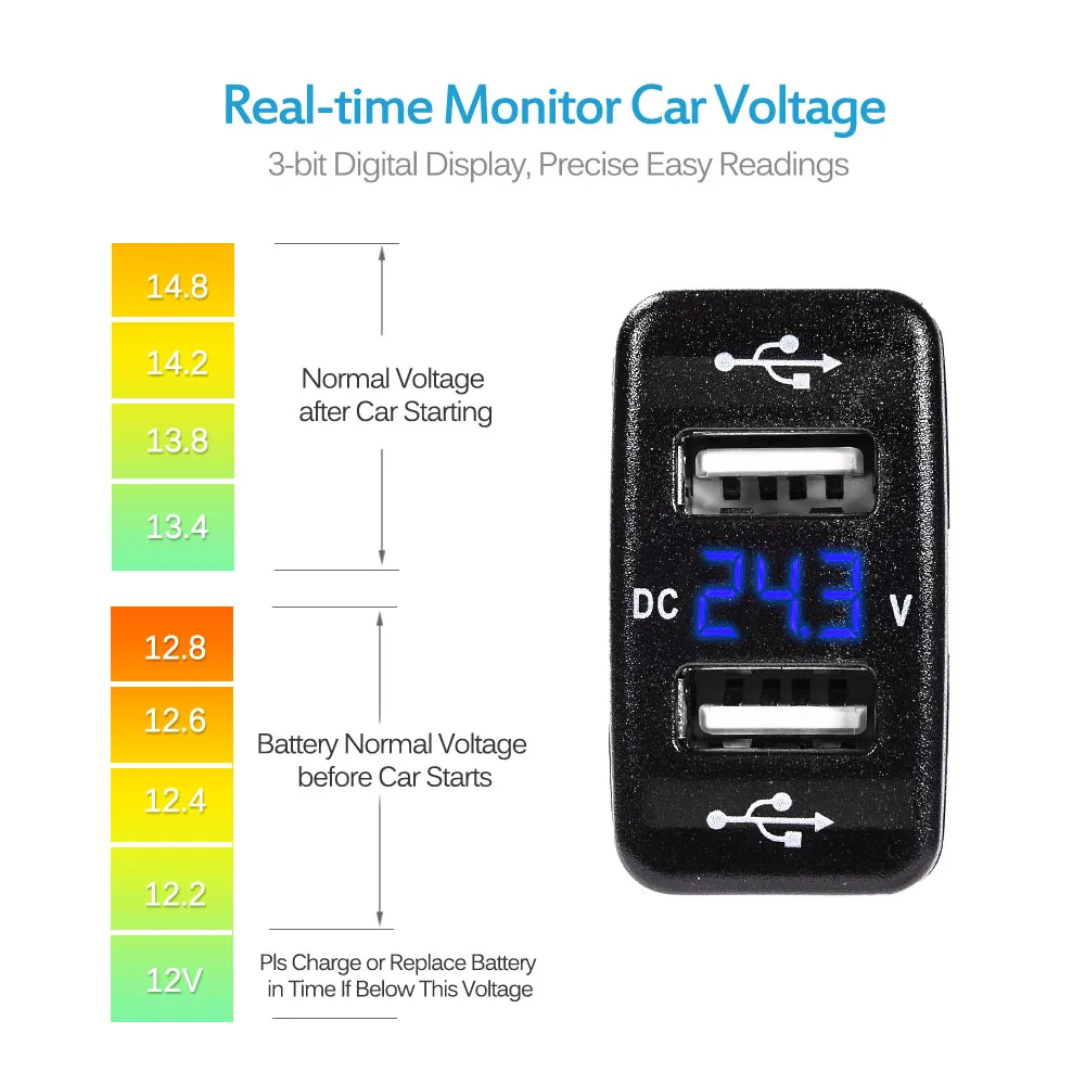 MICTUNING 2.1A 5V Dual USB Автомобильное зарядное устройство синий светодиодный цифровой вольтметр дисплей Розетка телефон автомобильное зарядное устройство gps быстрое зарядное устройство для Toyota