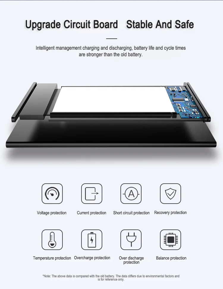 For iPhone 8 (5)