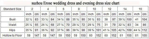 standard size chart 