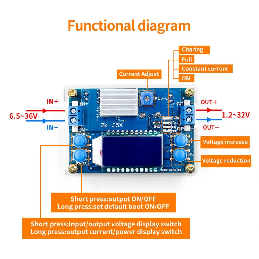 DC понижающий преобразователь CC CV силовой модуль 1,2-32 В 5A Регулируемый источник питания Вольтметр Амперметр