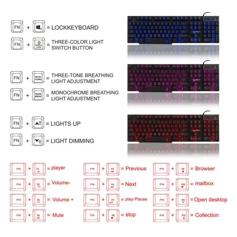 R8 русский Проводная игровая клавиатура на каждый день, 3 цвета Подсветка механическая рука колпачок клавиши клавиатуры и разрыв