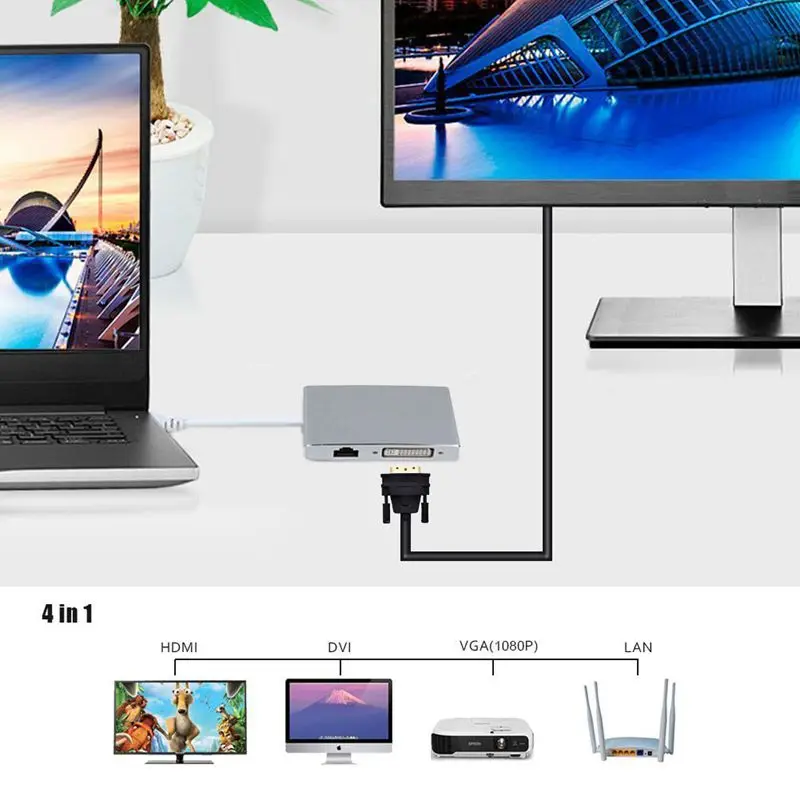  USB 3.0 A HDMI/DVI-I/VGA Adattatore Multi Porta di Visualizzazione Video Converter 1080 p HD US
