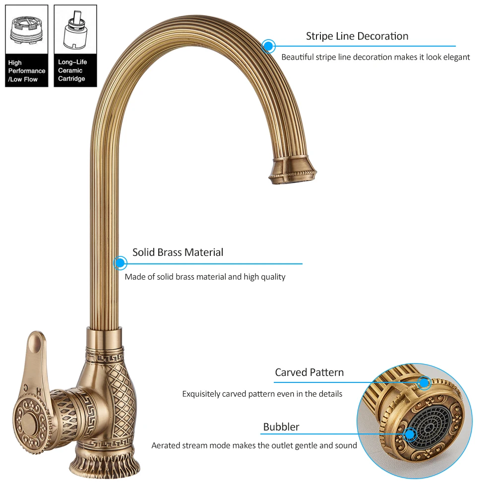 quyanre wanfan gappo antique brass basin faucet carved basin sink faucet single handle mixer tap bathroom basin faucet2