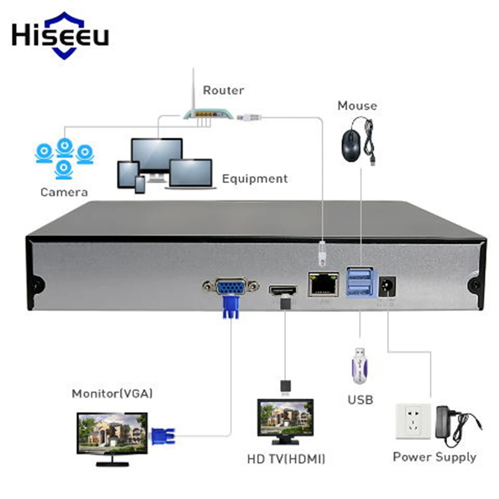  Hiseeu H.265 HEVC 8CH 16CH CCTV NVR for IP Camera ONVIF 2.0 IP Camera metal network video recorder  - 33057608730