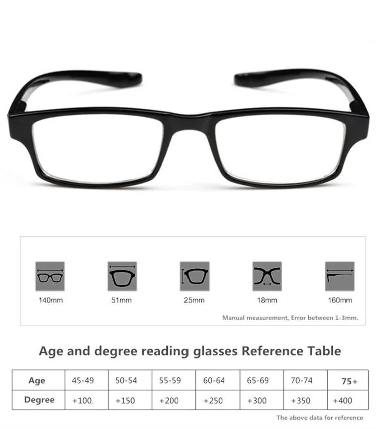Для мужчин Для женщин с лямкой на шее Сверхлегкий очки для чтения, покрытая цельной полиуретановой смолы линзы очки для чтения 1,0 2,0 3,0 3,5 4,0
