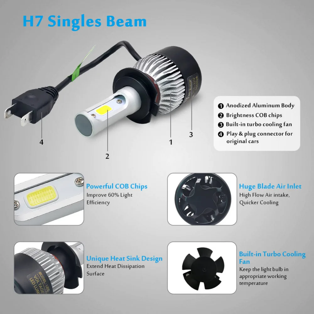 2 шт. Автомобильные светодиодные лампы H7 H4 H1 H3 H11 9006 72 Вт 6500 лм|h7 led car headlight|headlight h4car