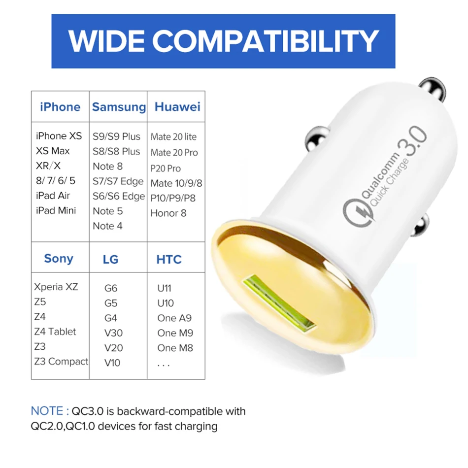 Fiuzd 18W  USB Quick Charge QC 3