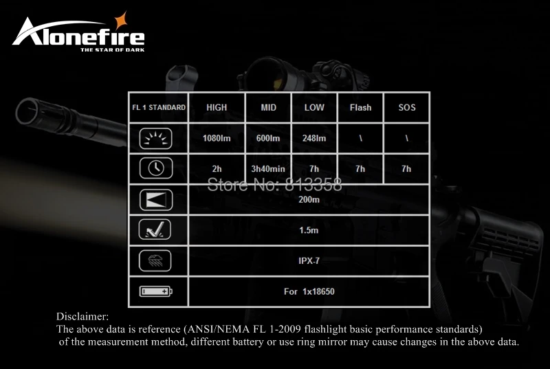 Бесплатная доставка alonefire bk104 тактический серии CREE xm-l T6 LED 5 Режим профессиональный зум тактический фонарик лампа