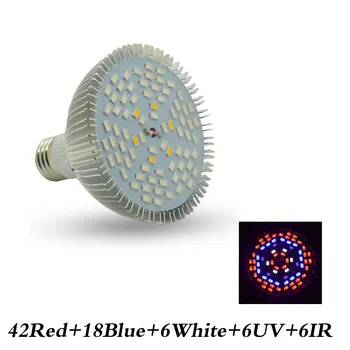 

Full Spectrum Led Grow Light Bulbs E27 LED Plant Growing Lights Lamp for Plants Hydroponics System Vegetable Flower Greenhouse