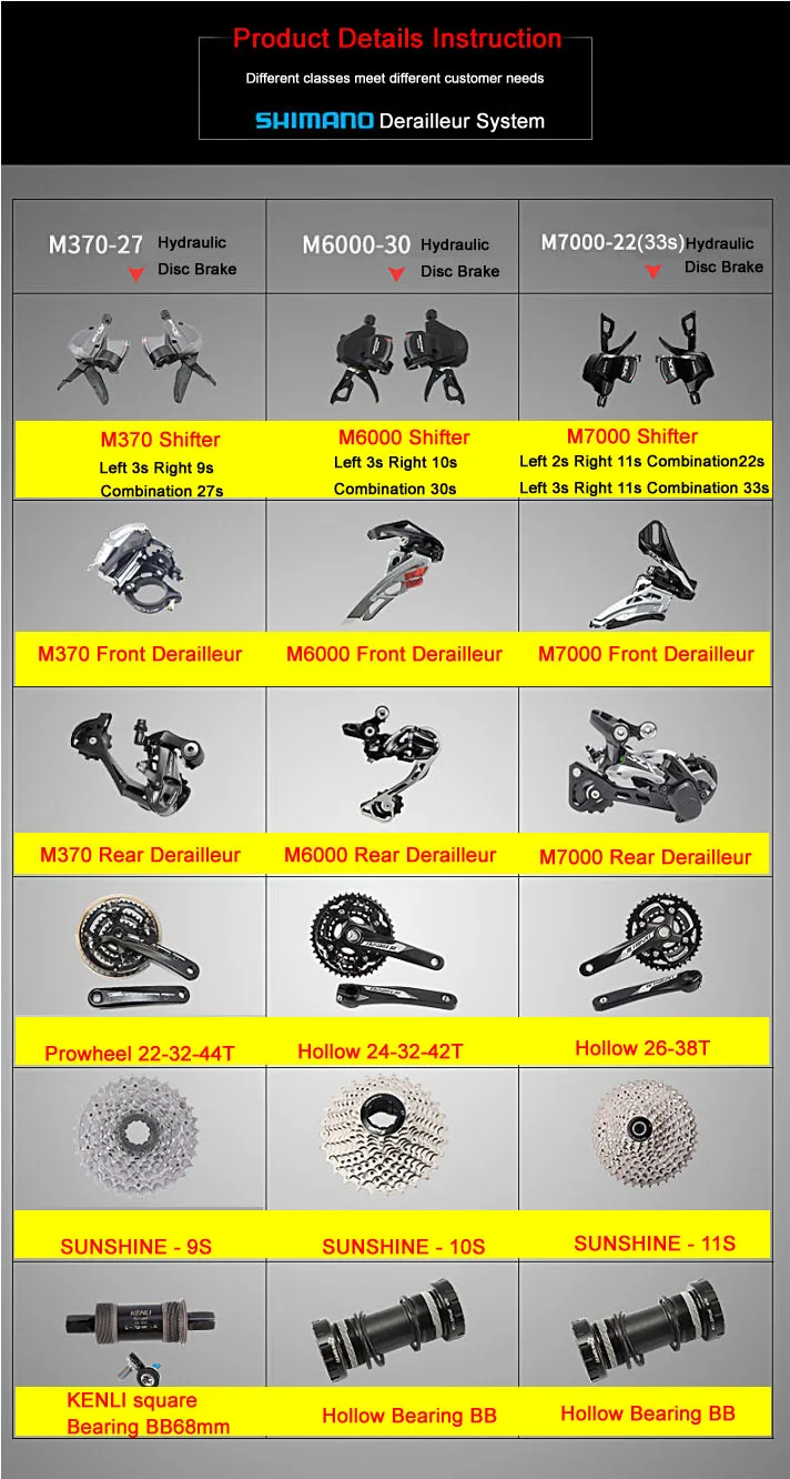 Best Twitter Mantis2.0 29er MTB Mountain Bicycle Complete 27 30 22Speed MTB Mountain Bike MT200 Hydraulic Disc Brake M370 M6000 M7000 15 Best Twitter Mantis2.0 29er MTB Mountain Bicycle Complete 27 30 22Speed MTB Mountain Bike MT200 Hydraulic Disc Brake M370 M6000 M7000 15