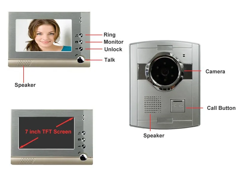 7-дюймовый видео дверь домофон Системы видеомонитор домофон ночного видения камеры для дома вилла 4-монитор