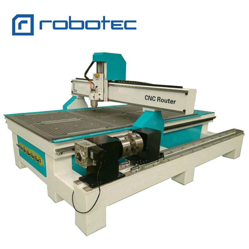 Wood Routers Made In Usa
