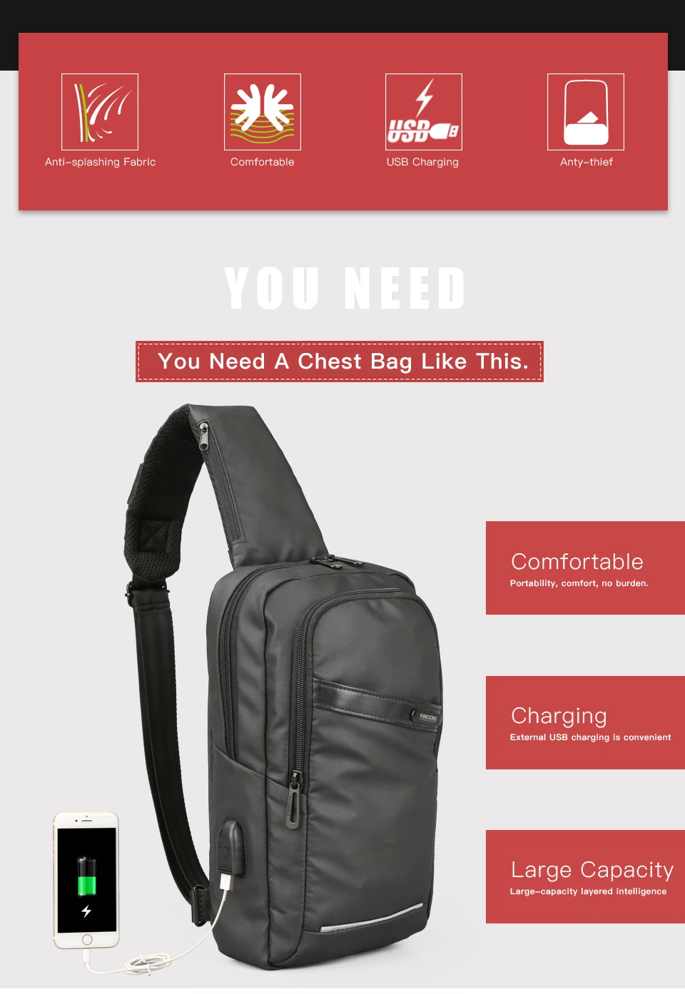 KINGSONS Waterproof Cross Body bag Chest bag for Man and Women 9.7 inch Ipad Anti-theft Messenger Bag for School Daily Work