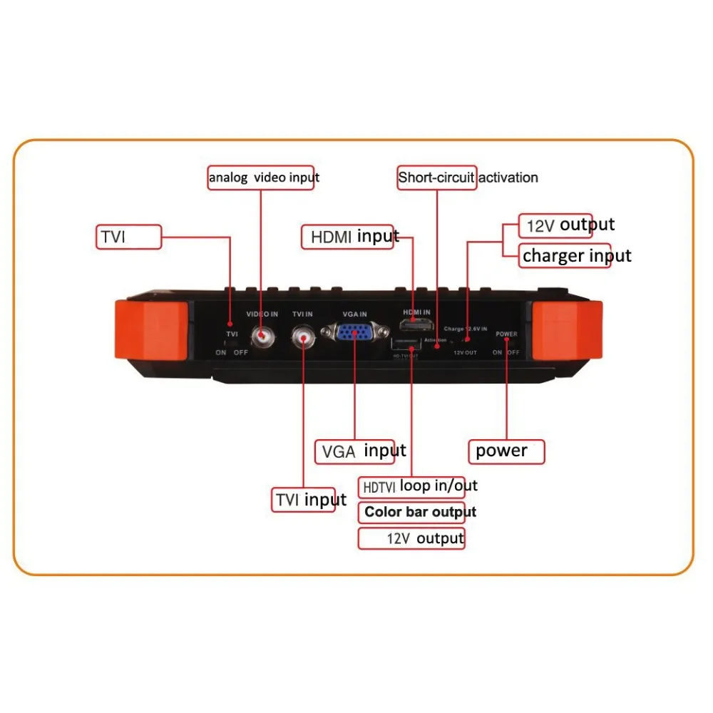 " портативная TVI AHD CVI камера HD CCTV Тест er, TVI 5MP AHD 5MP CVI 1080 P тест-монитор безопасности