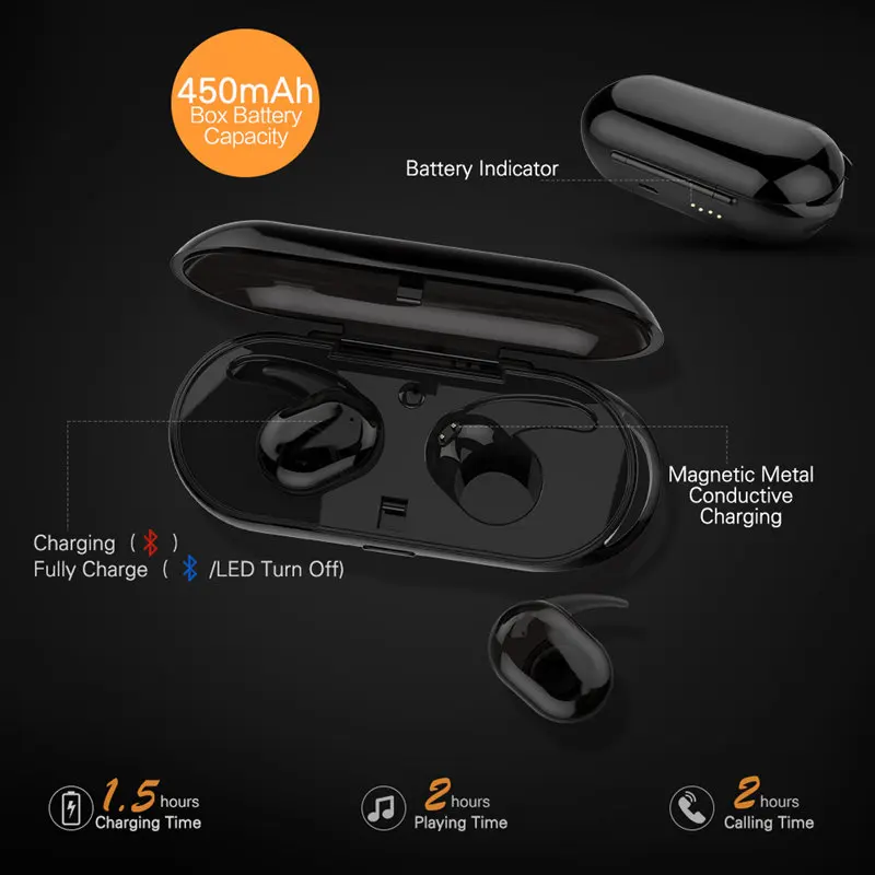 Langsdom Mini True беспроводные bluetooth наушники Hi Fi стереонаушники музыкальная гарнитура