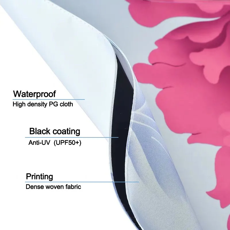 Брендовый зонт от солнца, дождя, женский складной, модифицированное качество, Цветок, портативный, Прозрачные Зонтики, модный, для девочек, женский, двойной, китайский
