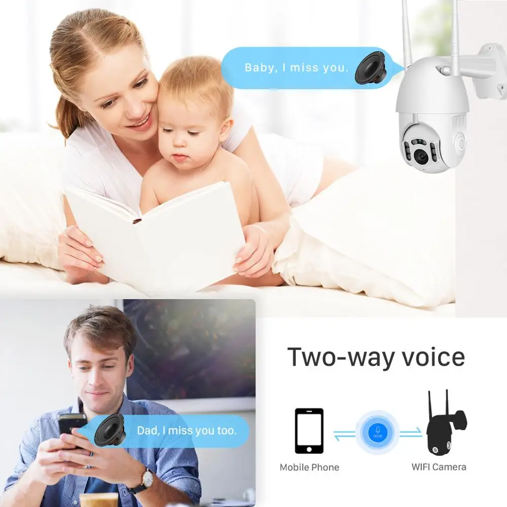 BESDER двойная антенна PTZ 1080P WIFI IP камера наружная беспроводная CCTV безопасности ONVIF IR