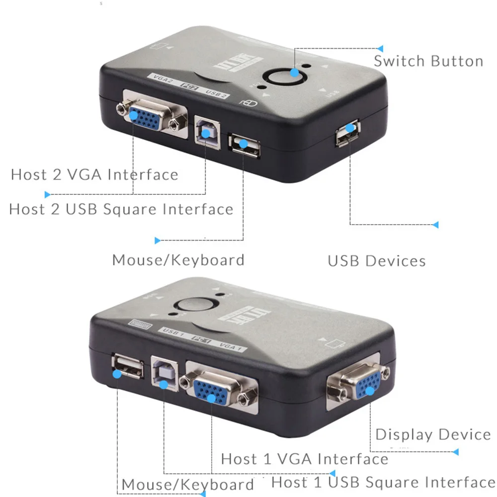 Unnlink VGA KVM переключатель 2X1 USB 2,0 FHD 1080P @ 60 Гц 2*1 VGA KVM переключатель коробка для мониторы проектор Ноутбук led ТВ desktop