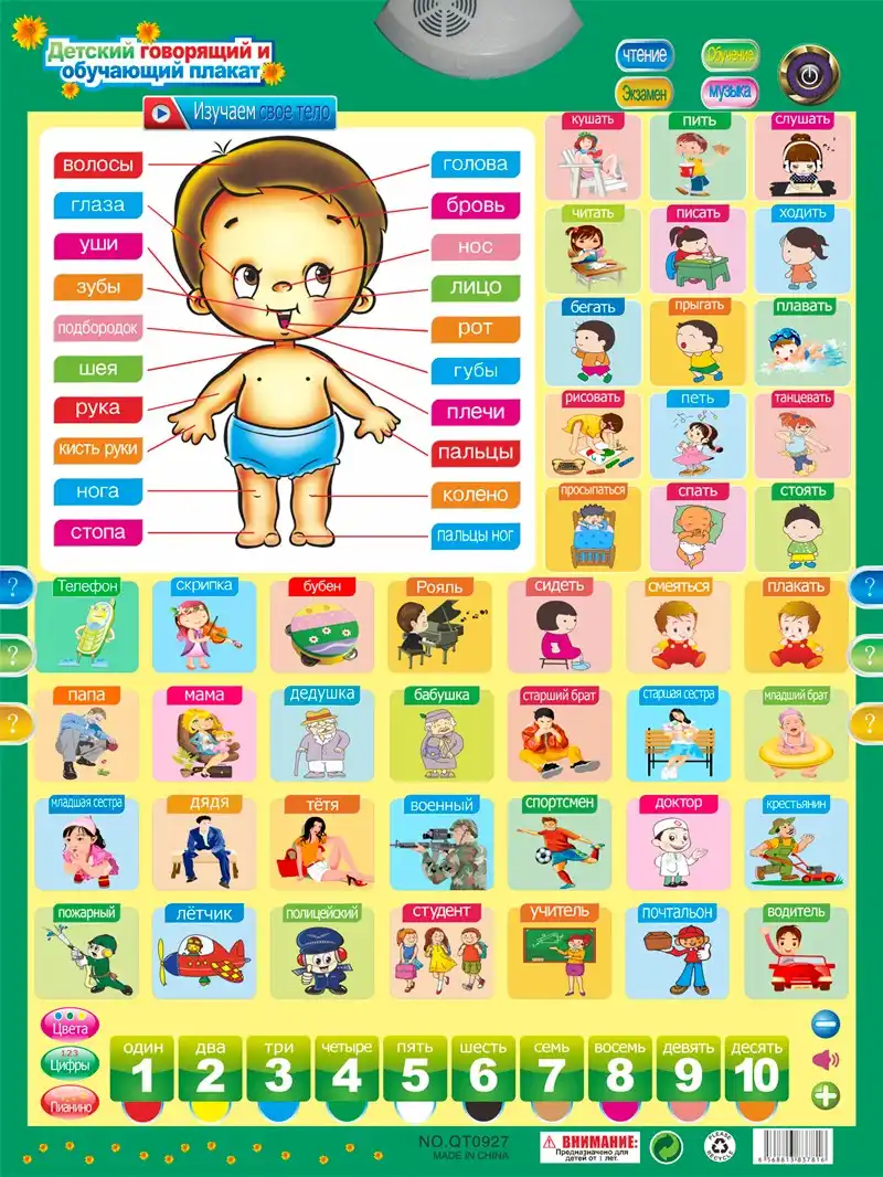 Kids Educational Charts