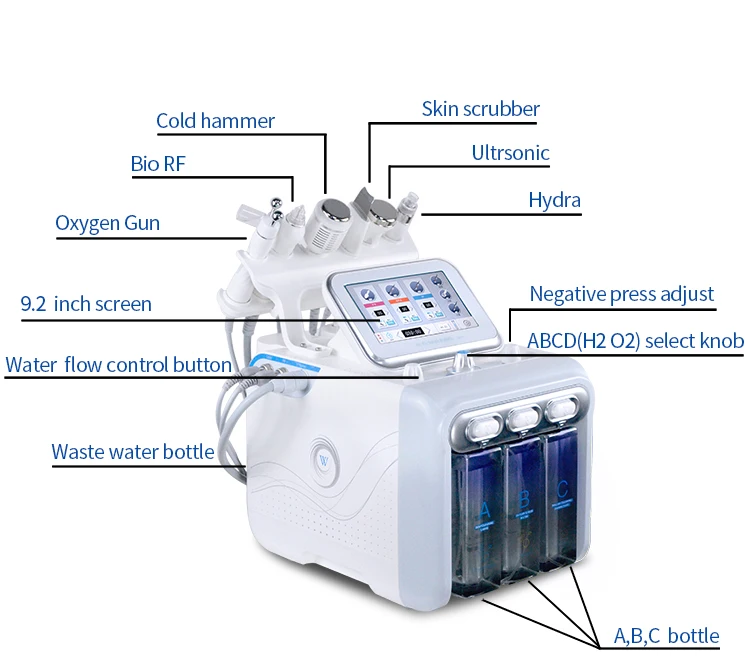 Управление кожей пузырьковое очищающее средство от черных точек водород кислород маленький пузырь оборудование красоты салон красоты