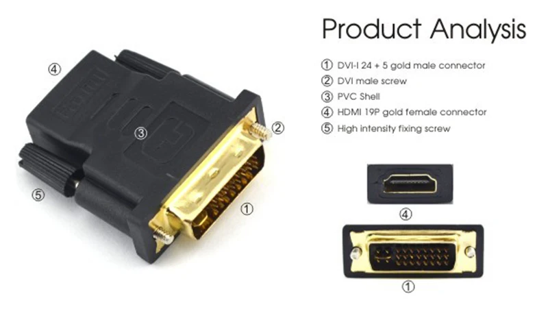 AMKLE 24+ 1 Pin DVI к HDMI адаптер позолоченный dvi-адаптер к женскому преобразователь видеосигнала HDMI 1080P для PS3 проектор HDTV