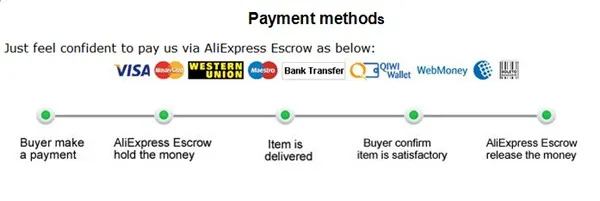 4-PAYMENT-111