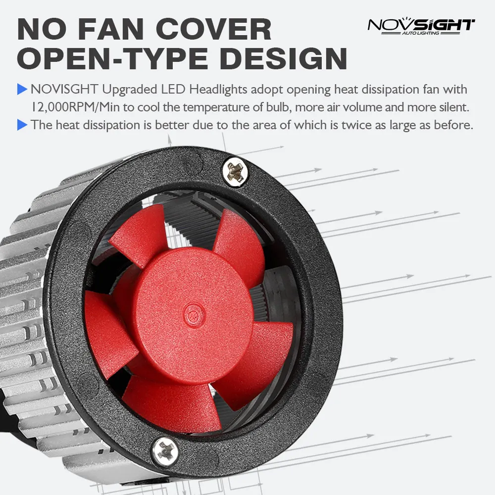 NOVSIGHT H7 светодиодные лампы фар автомобиля H4 Hi Lo луч H11 H1 H3 H8 H9 9005 9006 9007 H13 72 W фары для 10000LM 6000 K