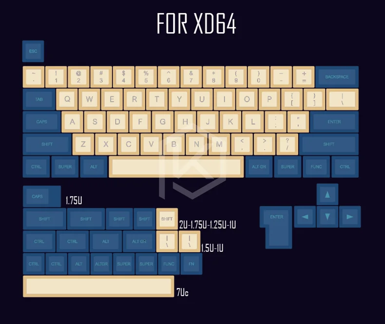 Dsa pbt топ печатные легенды PBT брелки лазерная гравировка для gh60 poker2 xd64 87 104 xd75 xd96 xd84 cosair k65 k70 razer blackwidow - Цвет: For XD64